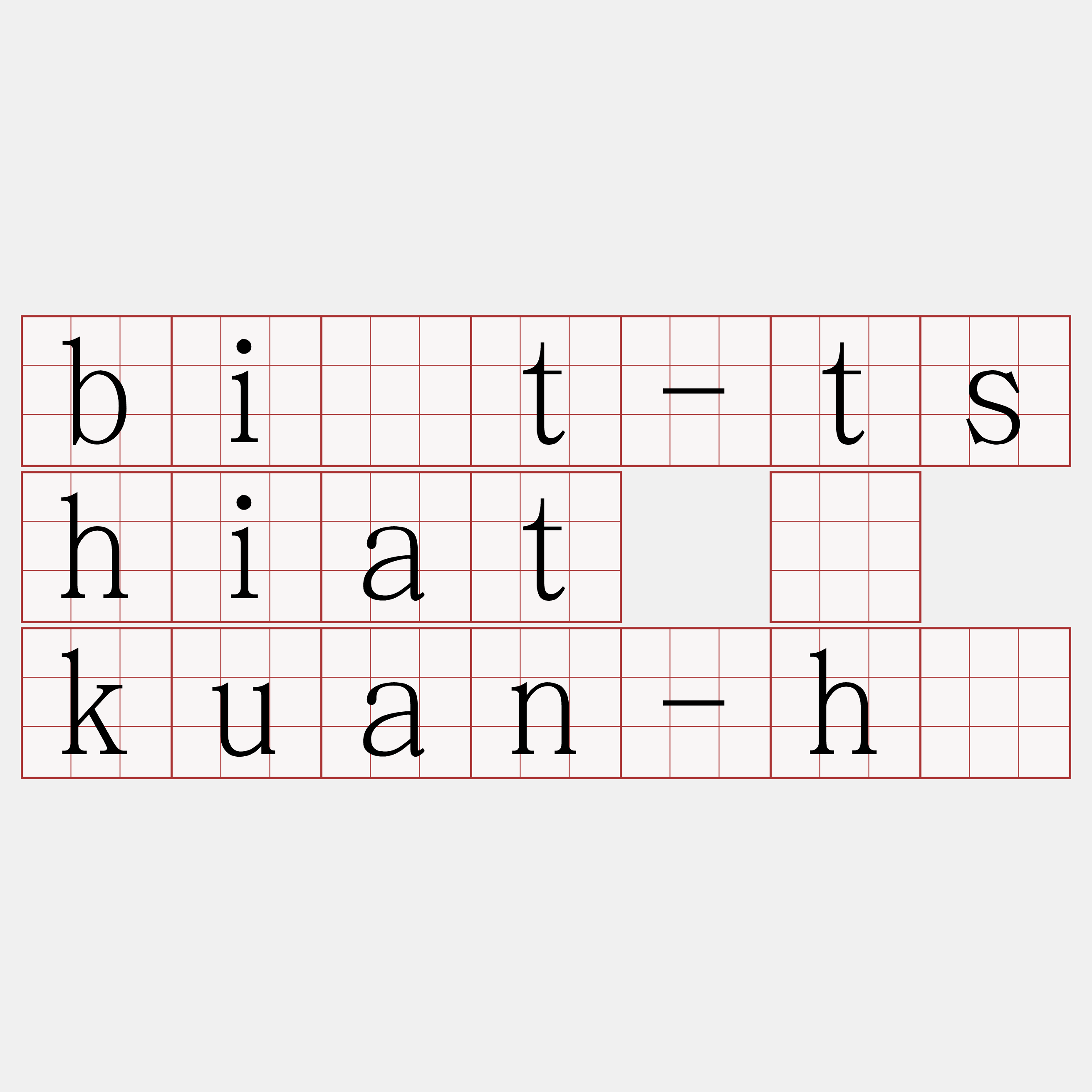 bi̍t-tshiat ê kuan-hē
